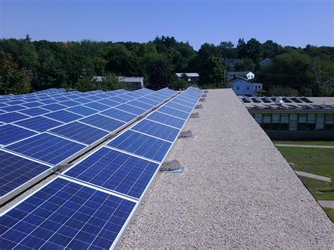 lowell ma building department|Sustainability Council .
